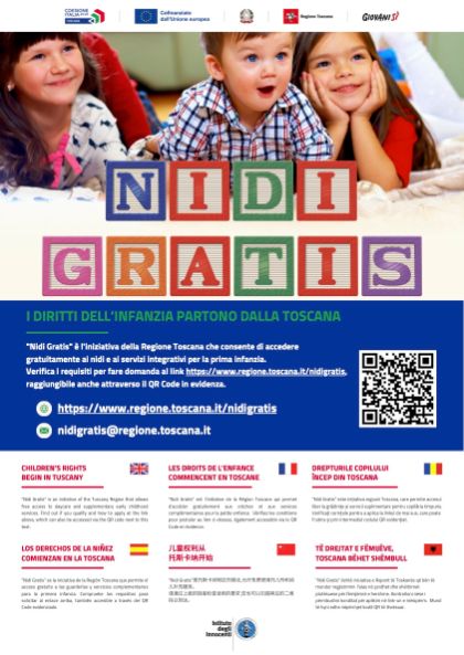 Nidi Gratis AE 2025/2026 Nidi Gratis AE 2025/2026