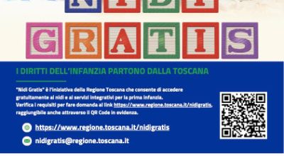 Poster Immagine